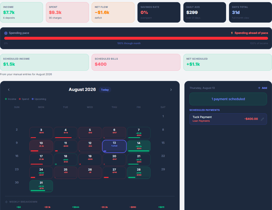 The Cash Flow Calendar: totals for income, spending and net flow, a spending-pace bar, scheduled bills, and a month grid showing each day's money with a weekly breakdown