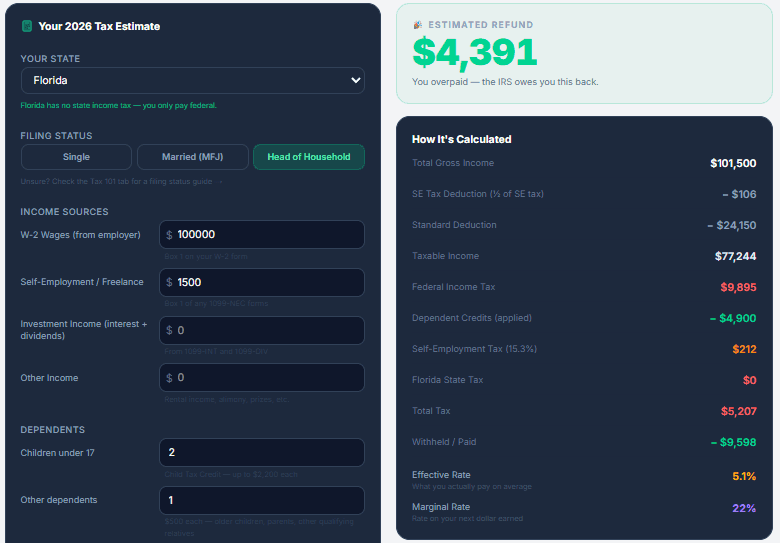 The tax estimator beside its results: the input form on the left, and on the right an estimated refund with a line-by-line breakdown down to state tax and effective rate